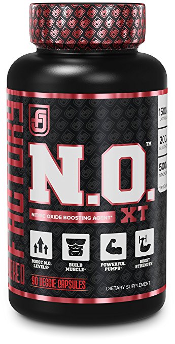 Ranking The Best Nitric Oxide Supplements Of Bodynutrition