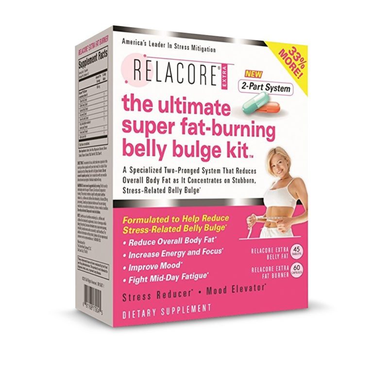 Latrice: Relacore Review: The Ultimate Fat Burning Kit?