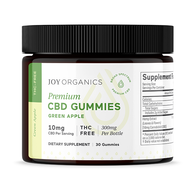 Ranking The Best CBD Gummies Of 2021 - Body Nutrition