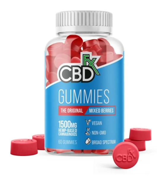 Ranking The Best CBD Gummies Of 2021 - Body Nutrition