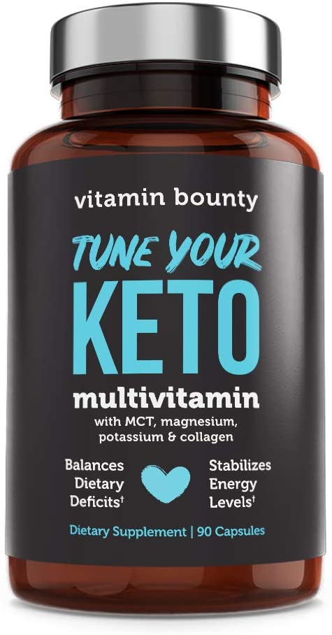 Ranking The Best Keto Supplements Of 2021 - Body Nutrition