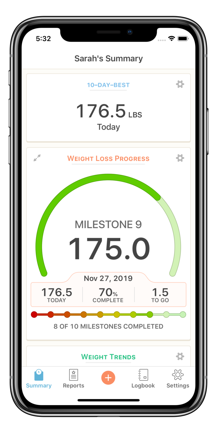 Ranking the best weight loss apps of 2021 - Body Nutrition